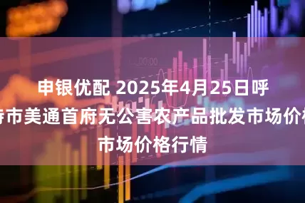 申银优配 2025年4月25日呼和浩特市美通首府无公害农产品批发市场价格行情