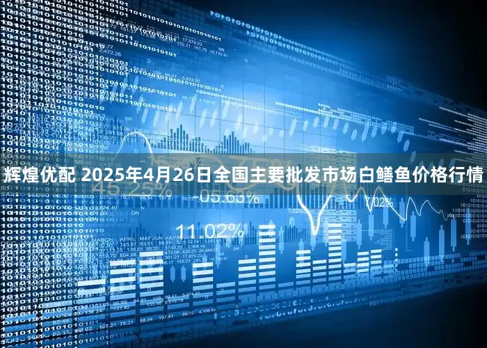 辉煌优配 2025年4月26日全国主要批发市场白鳝鱼价格行情