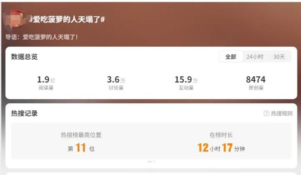 领域国际 “爱吃菠萝的人天塌了”，看完真的不敢吃了......