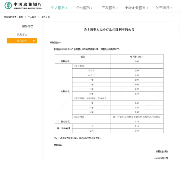 第一证券 最新！工行、农行、交行、中行、建行、招行集体宣布，下调存款利率