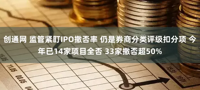 创通网 监管紧盯IPO撤否率 仍是券商分类评级扣分项 今年已14家项目全否 33家撤否超50%