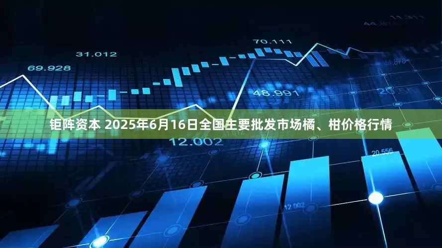 钜阵资本 2025年6月16日全国主要批发市场橘、柑价格行情